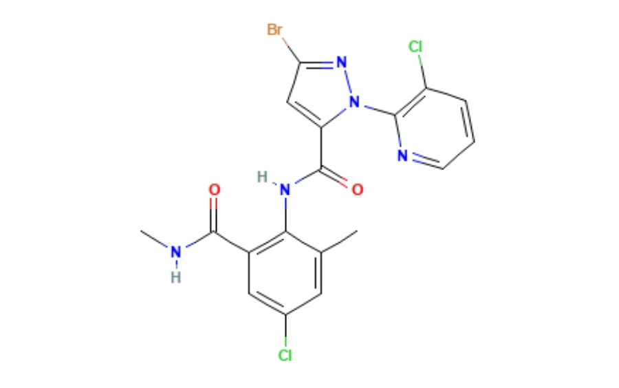 Hoạt chất Chlorantraniliprole: Giải Pháp Kiểm Soát Sâu Hại